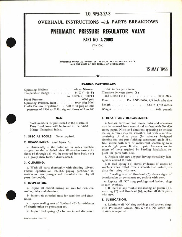 https://app.aircorpslibrary.com/document/getsamplepage/j11ahjw249/1.jpg?maxdim=1028&breakcache=1